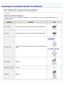 Page 7090AWU-009
Check if the  MF drivers, MF Toolbox, and e - Manual are installed correctly.
Check if the  following icons  are displayed for  the  installed applications.NOTE
About Icons  That Are Displayed:
Icons  for  each  driver may be displayed separately or only representative icon may be displayed depending on the
operating  system.
Software Location Icon
Printer  driver [Printers and Faxes], [Printers], or [Devices and Printers] folder
Fax driver [Printers and Faxes], [Printers], or [Devices and...