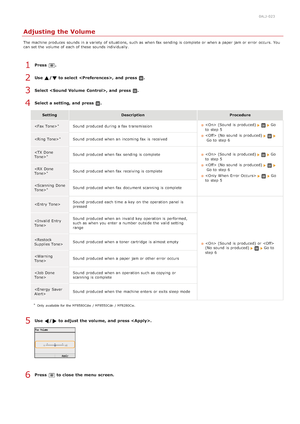 Page 1040ALJ-023
Adjusting the Volume
The machine produces  sounds in a variety  of situations, such as when fax  sending is  complete or when a paper  jam or error  occurs. You
can set the  volume of each of these sounds individually.
Press  .
Use  / to select ,  and  press  .
Select , and  press  .
Select a setting, and  press  .
Setting Description Procedure
 Sound  produced during a fax  transmission  (Sound  is  produced) 
Go
to  step 5
 (No sound  is  produced) 
Go to  step 6
 Sound  produced when an...