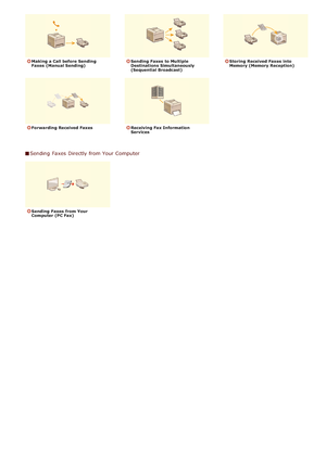 Page 132Making a Call before  Sending
Faxes  (Manual Sending)Sending  Faxes  to Multiple
Destinations Simultaneously
(Sequential Broadcast)Storing  Received Faxes  into
Memory (Memory Reception)
Forwarding Received FaxesReceiving Fax Information
Services
Sending  Faxes  Directly from Your Computer
Sending  Faxes  from Your
Computer (PC Fax)
>Ý>ß>Þ>Ì>Û>Ì>â>ã>â
 