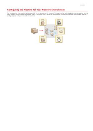 Page 3700ALJ-08R
Configuring the Machine for Your Network Environment
The configuration of a network varies  depending on  the  purpose of the  network. The machine has been designed to  be compatible  with as
many network configurations  as possible,  and  it is  equipped with a variety  of technologies. Consult your Network Administrator and  set a
configuration to  suit your network environment.
>ß>ã>Ü>Ì>Û>Ì>â>ã>â
 