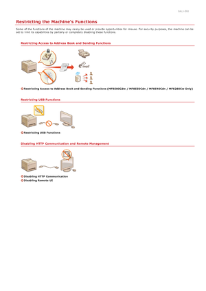 Page 4170ALJ-09J
Restricting the Machines Functions
Some  of the  functions of the  machine may  rarely be used or provide opportunities for  misuse. For security purposes, the  machine can be
set to  limit its capabilities by partially or completely disabling these functions.
Restricting Access  to Address Book and  Sending Functions
Restricting Access to Address Book and  Sending  Functions (MF8580Cdw  / MF8550Cdn / MF8540Cdn / MF8280Cw Only)
Restricting USB Functions
Restricting USB Functions
Disabling  HTTP...