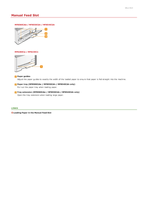 Page 580ALJ-014
Manual Feed Slot
MF8580Cdw / MF8550Cdn / MF8540Cdn
MF8280Cw / MF8230Cn
Paper guidesAdjust the  paper  guides to  exactly the  width of the  loaded  paper  to  ensure  that  paper  is  fed straight  into the  machine.
Paper tray (MF8580Cdw  / MF8550Cdn / MF8540Cdn only)Pull  out  the  paper  tray  when loading  paper.
Tray extension (MF8580Cdw  / MF8550Cdn / MF8540Cdn only)Open  the  tray  extension when loading  large paper.
LINKS
Loading Paper in the Manual Feed Slot
>á>ä>Ì>Û>Ì>â>ã>â
 