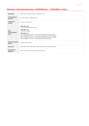 Page 6360ALJ-0FC
Wireless LAN Specifications (MF8580Cdw / MF8280Cw Only)
StandardIEEE  802.11g, IEEE  802.11b, IEEE  802.11n
Transmission
SchemeDS-SS System, OFDM System
Frequency
Range2,412 to  2,472 MHz
Data
Transmission
Rate
IEEE 802.11g
6/9/12/18/24/36/48/54  Mbps
IEEE 802.11b
1/2/5.5/11  Mbps
IEEE 802.11n
SGI Invalidated  20 MHz: 6.5/13/19.5/26/39/52/58.5/65  Mbps
SGI Validated 20 MHz: 7.2/14.4/21.7/28.9/43.3/57.8/72.2 Mbps
SGI Invalidated  40 MHz: 13.5/27/40.5/81/108/121.5/135 Mbps
SGI Validated 40 MHz:...