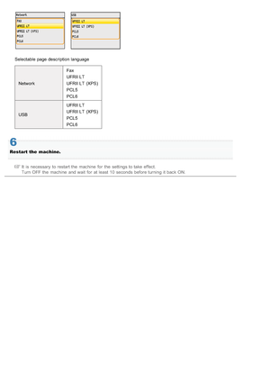 Page 683Selectable page description languageNetwork Fax
UFRII LT
UFRII LT  (XPS)
PCL5
PCL6
USB UFRII LT
UFRII LT  (XPS)
PCL5
PCL6
6
Restart the  machine.
It  is necessary  to restart the  machine  for  the  settings to take effect.
Turn OFF the  machine  and wait  for  at least 10 seconds before turning it back ON.
>ã>Ì>Û>Ì>ã>à
 