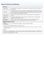 Page 6800AWU-001
MF DriversPrinter  driver You  can print  from an application  to the  machine  once  you have  the  printer driver installed on
your  computer.
Fax driver
*1
If  you install  the  fax  driver on your  computer, you can select Print from an application, select
the  Canon  fax  driver as a  printer, and specify the  output  destination and options. The fax  driver
converts  the  data  into an image that conforms to standard fax  protocols so that the  data  can be
printed or saved using  the...