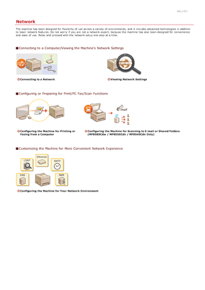 Page 3190ALJ-07L
Network
The machine has been designed for  flexibility of use across a variety  of environments,  and  it includes advanced  technologies in addition
to  basic  network features.  Do not  worry  if  you are  not  a network expert, because  the  machine has also  been designed for  convenience
and  ease  of use. Relax and  proceed with the  network setup one step at a time.
Connecting to  a Computer/Viewing the Machine's Network Settings
Connecting to a NetworkViewing Network Settings...