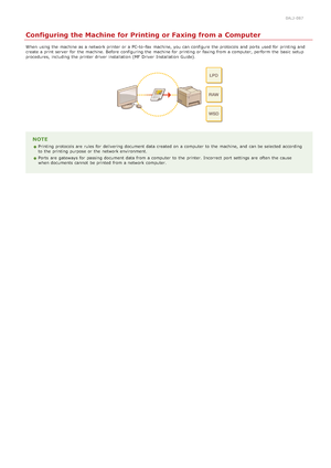 Page 3470ALJ-087
Configuring the Machine for Printing or Faxing from a Computer
When  using the  machine as a network printer or a PC-to -fax  machine, you can configure the  protocols and  ports used for  printing and
create a print server  for  the  machine. Before configuring the  machine for  printing or faxing from a computer, perform  the  basic  setup
procedures,  including the  printer driver  installation  (MF  Driver  Installation  Guide).
NOTE
Printing  protocols are  rules for  delivering document...