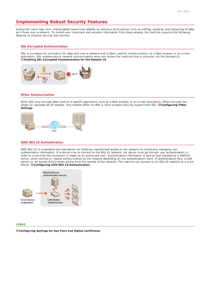 Page 4300ALJ-0A3
Implementing Robust Security Features
Authorized  users  may  incur unanticipated losses from attacks  by malicious third parties, such as sniffing,  spoofing, and  tampering of data
as it flows over a network. To protect  your important  and  valuable information  from these attacks, the  machine supports the  following
features to  enhance security and  secrecy.
SSL Encrypted  Communication
SSL  is  a protocol for  encryption for  data sent over a network and  is  often used for  communication...