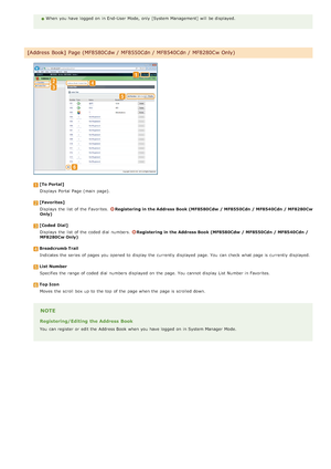 Page 458When  you have logged on  in End-User Mode, only [System Management]  will  be displayed.
[To Portal]Displays  Portal Page (main  page).
[Favorites]Displays  the  list  of the  Favorites. 
Registering in the Address Book (MF8580Cdw  / MF8550Cdn / MF8540Cdn / MF8280Cw
Only)
[Coded  Dial]
Displays  the  list  of the  coded dial  numbers. 
Registering in the Address Book (MF8580Cdw  / MF8550Cdn / MF8540Cdn /
MF8280Cw Only)
Breadcrumb Trail
Indicates the  series  of pages you opened to  display the...