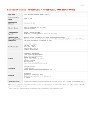 Page 6430ALJ-0FL
Fax Specifications (MF8580Cdw / MF8550Cdn / MF8280Cw Only)
Line UsedPublic  Switched  Telephone  Network (PSTN)
Communication
ModeSuper G3,  G3
Compression
MethodMH, MR, MMR, JBIG
Modem SpeedSuper G3:  33.6 Kbps, G3:  14.4 Kbps
Automatic  Fallback
Transmission
SpeedApprox. 3  seconds  per page
(ECM -JBIG,  transmitting from the  memory  at 33.6 Kbps)
Sending from
Memory/Receiving
in MemoryMaximum approx. 512 pages  (Total  pages of transmission/reception)
(Maximum number of fax  jobs  that  can...