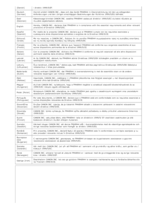 Page 672[Danish] i direktiv  1999/5/EF.
Deutsch
[German]Hiermit erklärt  CANON INC., dass sich  das Gerät  FM48944 in Übereinstimmung mit  den  grundlegenden
Anforderungen  und den  übrigen einschlägigen Bestimmungen der Richtlinie 1999/5/EG befindet.
Eesti
[Estonian] Käesolevaga kinnitab  CANON INC.  seadme FM48944 vastavust  direktiivi  1999/5/EÜ olulistele nõuetele  ja
muudele  asjakohastele sätetele.
English Hereby,  CANON INC., declares  that  FM48944 is  in compliance  with the  essential  requirements and...