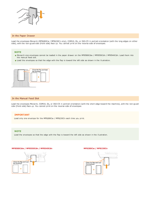 Page 81Load  the  envelopes Monarch (MF8280Cw  / MF8230Cn only),  COM10, DL, or ISO-C5  in portrait orientation (with the  long edges on  either
side), with the  non-glued side  (front  side)  face up.  You  cannot  print on  the  reverse side  of envelopes.
NOTE
Monarch size envelopes cannot  be loaded  in the  paper  drawer on  the  MF8580Cdw  / MF8550Cdn / MF8540Cdn. Load  them into
the  manual  feed  slot.
Load  the  envelopes so that  the  edge with the  flap  is  toward  the  left  side  as shown in the...