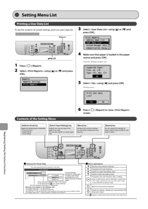 Page 16010-2
Registering/Setting
	the
	Various
	Func
tions
Prin\bing a U\fer Da\ba Li\f\b
Con\ben\b\f of \bhe Se\b\bing Menu
MM/DD/YYYY
DD/MM YYYY
YYYY MM/DD
P.1-12
Timer Settings
Date Display TypeTime&Date Settings
This area represents the first hierarchy in the menu.
This area represents hierarchies for "setting item."
This area represents 
hierarchies for "setting values."
The setting values with the 
gray background or of the 
boldface represents the default 
settings.
These  represents...