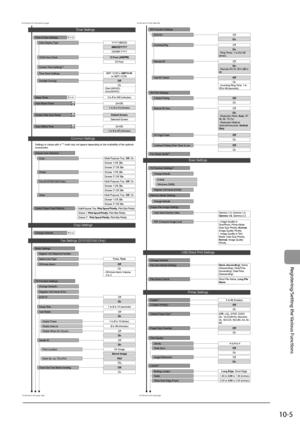 Page 16310-5
Registering/Setting
	the
	Various
	Func
tions
Multi-Purpose Tray: Off, OnDrawer 1:Off,  OnDrawer 2*:Off,  On
Pause Time
RX Function Settings
3 to  5
 to 240 (minutes)
GMT-12:00 to 
GMT-5:00 
to GMT+12:00 
Sleep Timer (0=Off)
1 to  2 to 9 (minutes)
Auto Reset Timer
Default Screen
Selected Screen
Screen After Auto Reset
(0=Off)
1 to  5 to 60 (minutes)
Auto Offline Time
1 to 2 to 15 (seconds)
 -4 to 0 to 4
1 to 
2 to 10 (times) 
2  to 99 (minutes) 1 
to 99 (Copies)
Change Defaults
Register Unit Name...