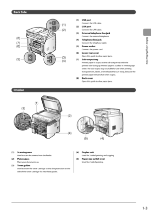 Page 271-3
Before
	\bsing
	the
	Machine
Back Side
(1)
(2)
(3)
(4)
(5) (6) (7) (8)
(1) USB por\b
Connect	the	\bSB	ca\fle.
(2) LAN por\b
Connect	the	LAN	ca\fle.
(3) Ex\bernal \belephone line jack
Connect	the	external	telephone.
(4) Telephone line jack
Connect	the	telephone	ca\fle.
(5) Power \focke\b
Connect	the	power	cord.
(6) Lower rear cover
Open	this	guide	to	clear	paper	jams.
(7) Sub-ou\bpu\b \bray
Printed	paper	is	output	to	the	su\f-output	tray	with	the	
print

ed
	side	facing	up.	Pr
 inted
	paper	is	stacked...