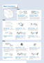 Page 44
Main Functions
Copy










Collating Copies →  P. 3 2
Collate copies when copying multiple 
documents.
Copying ID Card → P. 3 3
Copy both sides of an ID card onto a  
single page.
Adjusting Quality → P. 2 9
Adjust image quality by setting the 
density, resolution, and sharpness.
Enlarging and Reducing 
→ P. 2 9
Multiple Documents onto 
Single Page 
→ P. 3 2
Print multiple pages onto a single 
page.
2-Sided Copying → P. 3 1
Print copies or documents on both sides 
of paper.
Print...