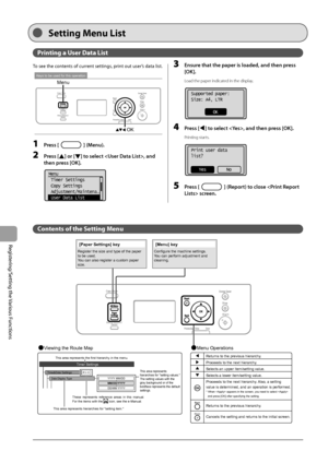 Page 1068-2
Registering/Setting the Various Functions
 Printing a User Data List 
 Contents of the Setting Menu  
 
P. 1 - 1 1
Timer Settings
YYYY MM/DD
MM/DD/YYYYDD/MM YYYYDate Display Type
Time&Date Settings
This area represents the first hierarchy in the menu.
This area represents hierarchies for setting item.
This area represents 
hierarchies for setting values.
The setting values with the 
gray background or of the 
boldface represents the default 
settings.
These represents reference areas in this manual....