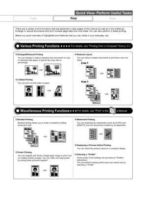 Page 3Quick View- Perform Useful Tasks
CopyPrintScan
You can enlarge or reduce standard size documents to copy 
on standard size paper or specify the copy ratio in 
percentage.
You can print on both sides of paper.You can reduce multiple documents to print them onto one 
sheet.
Booklet printing allows you to make a booklet by folding 
printouts in half.
You can magnify and divide a single page image to print it out 
on multiple sheets of paper. You can make one large poster 
by joining these printouts...