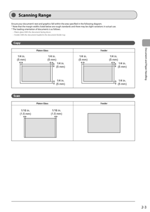 Page 332-3
Document and Paper Handling
   Scanning  Range 
 Ensure your document’s text and graphics fall within the area specified in the following diagram. 
 * Note that the margin widths listed below are rough standards and there may be slight variations in actual use. 
 * The loading orientation of documents is as follows.    
 
-  Platen glass: With the document facing down 
 
-  Feeder: With the document loaded in the document feeder tray 
  
 Copy 
Platen Glass Feeder
1/4 in.
(5 mm) 1/4 in.
(5 mm)
1/4...