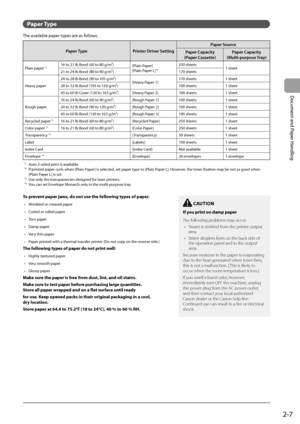 Page 372-7
Document and Paper Handling
 Paper  Type 
 The available paper types are as follows. 
Paper TypePrinter Driver Setting Paper Source
Paper Capacity 
(Paper Cassette) Paper Capacity
(Multi-purpose Tray)
Plain paper *116 to 21 lb Bond (60 to 80 g/m²) [Plain Paper]
[Plain Paper L]*2250 sheets
1 sheet
21 to 24 lb Bond (80 to 90 g/m²) 170 sheets
Heavy paper 24 to 28 lb Bond (90 to 105 g/m²)
[Heavy Paper 1]170 sheets 1 sheet
28 to 32 lb Bond (105 to 120 g/m²) 100 sheets 1 sheet
45 to 60 lb Cover (120 to 163...