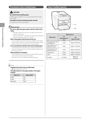 Page 422-12
Document and Paper Handling
  CAUTION 
 Be careful when handling paper 
 Handle paper carefully not to cut your hands with the edges 
of the paper. 
 Precautions when inserting the paper cassette 
 Be careful not to catch your fingers. 
   Precautions  when  Loading  Paper 
  IMPORTANT 
 Be sure to align the paper guides with the width of the 
paper. 
•   If the paper guides are too loose or too tight, this may result in misfeeds or paper jams.  
•   Printouts may be askew depending on the printing...
