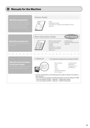 Page 7iv
 Manuals for the Machine 
  
 Starter  Guide 
 e-Manual 
 Basic Operation Guide 
 Read this manual first. 
 This manual describes the settings for 
setting up the machine and installing 
the software. Be sure to read this 
manual before using the machine. 
 Read the desired chapter 
to suit your needs. 
 The e-Manual is categorized by subject 
to find desired information easily. 
 Read this manual next. 
 This manual describes the basic use of 
the machine. 
•  Preface 
•   Installing the Machine 
•...
