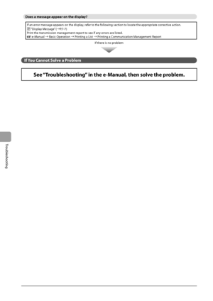 Page 967-10
Troubleshooting
 Does a message appear on the display? 
If an error message appears on the display, refer to the following section to locate the appropriate corrective action.
 “Display Message” (àP.7-7)
Print the transmission management report to see if any errors are listed.
 e-Manual à Basic Operation  à Printing a List à Printing a Communication Management Report
 If there is no problem 
   
 If You Cannot Solve a Problem 
See “Troubleshooting” in the e-Manual, then solve the problem.
  
 