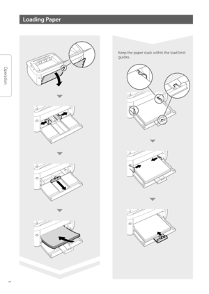 Page 88
Loading Paper
Operation
Keep the paper stack within the load limit 
guides.
 