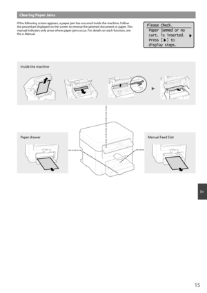 Page 1515
En
Clearing Paper Jams
If the following screen appears, a paper jam has occurred inside the machine. Follow 
the procedure displayed on the screen to remove the jammed document or paper. This 
manual indicates only areas where paper jams occur. For details on each function, see 
the e-Manual.Please Check.
 Paper jammed or no
 cart. is inserted.
 Press [  ] to
 display steps.
Inside the machine
Manual Feed SlotPaper drawer
 
