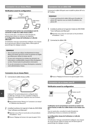 Page 2222
Fr
 Connexion via un réseau fi laire
Vérifi  cation avant la confi  guration
InternetRouteur
ou
concentrateur
Câble réseau 
(LAN)
L’ordinateur et le routeur (ou concentrateur) sont-ils 
connectés à l’aide d’un câble réseau (LAN) ?
Pour en savoir plus, consultez le mode d’emploi du 
périphérique réseau ou contactez son fabricant.
La confi  guration réseau de l’ordinateur a-t-elle été 
eff  ectuée ?
Si l’ordinateur n’est pas correctement confi  guré, vous risquez 
de ne pas pouvoir utiliser le réseau fi...