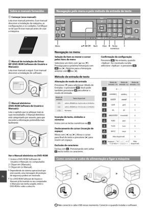 Page 4444
Pt
 Navegação pelo menu e pelo método de entrada de textoSobre os manuais fornecidos
Começar (esse manual):
Leia esse manual primeiro. Esse manual 
descreve a instalação da máquina, as 
confi  gurações e os cuidados. Certifi  que-
se de que lê esse manual antes de usar 
a máquina.
 Manual de instalação do Driver 
MF (DVD-ROM Software de Usuário e 
Manuais):
Leia esse manual a seguir. Esse manual 
descreve a instalação do software.
 Manual eletrônico 
(DVD-ROM Software de Usuário e 
Manuais):...