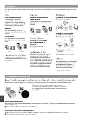 Page 5050
Pt
Tarefas úteis
Você pode usar várias funções com essa máquina. As funções a seguir são um resumo das funções principais que você pode usar no 
dia a dia.
Cópia
Cópias ampliadas/reduzidas
É possível ampliar ou reduzir 
documentos de tamanho padrão 
para copiá-los em papéis de tamanho 
padrão ou ainda especifi car o fator de 
escala na forma de um percentual.
Ordenação
Você pode ordenar as cópias em 
conjuntos organizados pela ordem das 
páginas.
Layout reduzido
Você pode reduzir vários documentos...