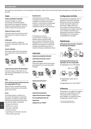 Page 5656
Pt
Tarefas úteis
Você pode usar várias funções com essa máquina. As funções a seguir são um resumo das funções principais que você pode usar no 
dia a dia.
Cópia
Cópias ampliadas/reduzidas
É possível ampliar ou reduzir 
documentos de tamanho padrão 
para copiá-los em papéis de tamanho 
padrão ou ainda especifi car o fator de 
escala na forma de um percentual.
Cópia em frente e verso*
É possível copiar documentos com um 
lado impresso em ambos os lados do 
papel.
Ordenação
Você pode ordenar as cópias...