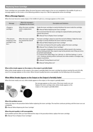 Page 1616
En
Replacing Toner Cartridge
Toner cartridges are consumables. When the toner becomes nearly empty or has run out completely in the middle of a job run, a 
message appears on the screen, or the following problems may occur. Take the appropriate action accordingly.
When a Message Appears
When the toner becomes nearly empty in the middle of a job run, a message appears on the screen.
MessageWhen the message is 
displayed on the screen Description and Solutions
 When the toner cartridge 
needs a...