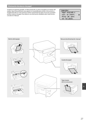 Page 2727
Es
Eliminación de atascos de papel
Si aparece la siguiente pantalla, se habrá producido un atasco de papel en el interior del 
equipo. Siga el procedimiento que aparece en la pantalla para extraer el documento o 
el papel atascado. En este manual se indican únicamente las áreas en las que se pueden 
producir atascos de papel. Para obtener una información detallada sobre cada función, 
consulte el e-Manual.Comprobar.
 Papel atascado o
 cart. no insert.
 Pulse [  ] para
 ver los pasos.
Ranura de...