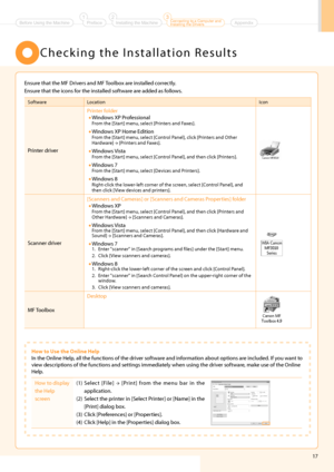 Page 1917
Ensure that the \fF Drivers and \fF Toolbox are installed correctly.
Ensure that the icons for the installed so\hftware are added as follows.
SoftwareLocation Icon
Printer driverPrinter folder
 •
W
 indows XP Professional 
From the [Start] menu, select [Printers and Faxes].
 •
Windows XP Home Edition From the [Start] menu, select [Control Panel], click [Printers and Other 
Hardware] → [Printers and Faxes].
 •Windows Vista From the [Start] menu, select [Control Panel], and then cli\hck [Printers]....