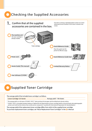 Page 86
C h e c k i n g   t h e   S u \b \b l i e d   A c c e s s o r i e s
1. Confirm that all the su\b\blied accessories are contained in the box.If an item is missing or d\hamaged, \blease contact our Canon 
Authorized Service Facilities or the Canon Customer Care 
Center.
Place this guide near t\hhe 
\brinter for effective usage.
The machine unit
The toner cartridge is 
already installed.
Power cord
Limited Warranty NoticeStarter Guide (This manual)
Quick Reference Guide
S u \b \b l i e d  To n e r   C a r...