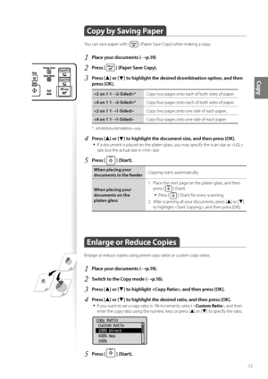 Page 3131
Copy
Copy by Saving Paper
You can save paper with [  ] (Paper Save Copy) when making a copy.
1 Place your documents (→p.19)
2 Press [  ] (Paper Save Copy).
3 Press [▲] or [▼] to highlight the desired dcombination option, and then 
press [OK].
* Copy two pages onto each of both sides of paper.
* Copy four pages onto each of both sides of paper.
 Copy two pages onto one side of each paper..
 Copy four pages onto one side of each paper.
* MF4890dw/MF4880dw only
4 Press [▲] or [▼] to highlight the...