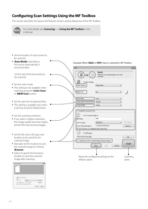 Page 8080
 Confi  guring Scan Settings Using the MF Toolbox
This section describes the layout and features of each setting dialog box of the MF Toolbox.
For more details, see [ Scanning] → [Using the MF Toolbox ] in the 
e-Manual.
• Set the location of a document to 
be scanned.
• [ Auto Mode ] that detects 
the source automatically is 
recommended.
Set the size of the document to 
be scanned.
• Set the color mode.
• This setting is not available when 
scanning using the [ Color Scan] 
or [ B&W Scan ] button.
•...