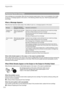 Page 3030
Appendix
 
Replacing Toner Cartridge
Toner cartridges are consumables. When the toner becomes nearly empty or has run out completely in the mid\
dle 
of a job run, a message appears on the screen, or the following problems may occur. Take the appropriate action 
accordingly.
When a Message Appears
When the toner becomes nearly empty in the middle of a job run, a messag\
e appears on the screen.
MessageWhen the message is 
displayed on the screen Description and Solutions
 When the toner cartridge...