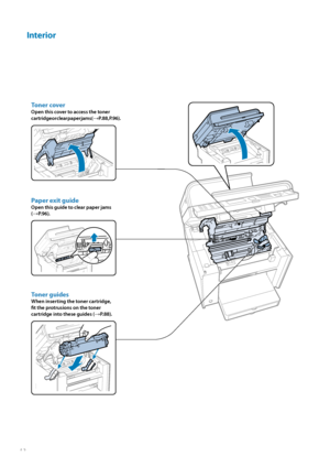 Page 1212
Interior
Paper exit guide
Open this guide to clear paper jams 
(
→P. 9 6 ) .  
Toner guides
When inserting the toner cartridge, 
fi  t the protrusions on the toner 
cartridge into these guides (
→P. 8 8 ) .
To n e r  c o v e r
Open this cover to access the toner 
cartridge or clear paper jams (
→P. 8 8 ,  P. 9 6 ) .
 