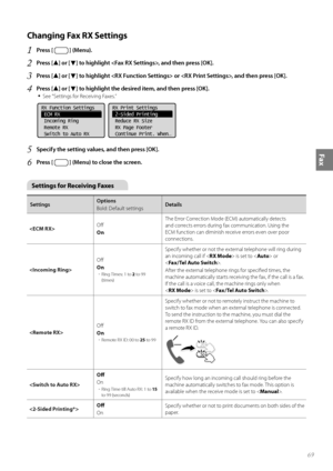 Page 6969
Fax
Changing Fax RX Settings 
1 Press [  ] (Menu).
2 Press [▲] or [▼] to highlight , and then press [OK].
3 Press [▲] or [▼] to highlight  or , and then press [OK].
4 Press [▲] or [▼] to highlight the desired item, and then press [OK].
• 
See “Settings for Receiving Faxes.”
 
RX Function Settings
  ECM RX
 Incoming Ring
 Remote RX
 Switch to Auto RX
 
RX Print Settings
 2-Sided Printing
 Reduce RX Size
 RX Page Footer
 Continue Print. When
. ..
5 Specify the setting values, and then press [OK].
6...