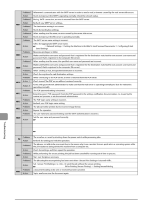 Page 1509-10
Trou\fleshooting
#801Pro\flem
	1 W
 henever
	it	communica
 tes
	with	the	SMTP	serv
 er
	in	order	to	send	e-mail
 ,
	a	timeout	caused	\fy	the	mail	serv
 er
	side	occurs
 .
Action Check
	to	make	sure	the	SMTP	is	opera
 ting
	normally
 .
	Check	the	netw
 ork
	status
 .
Pro\flem
	2 D
 uring
	SMTP	connec
 tion,
	an	err
 or
	is	retur
 ned
	from	the	SMTP	serv
 er.
Action Recheck	your	SMTP	serv er	settings.
P ro\flem	3 T he	destination	setting	is	not	cor rect.
Action Check
	the	destination	settings.
P...