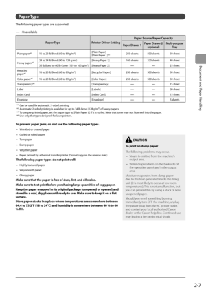 Page 432-7
Document
	and
	Paper
	Handling
Paper Type
The	following	paper	types	are	supported.
	:	\bnavaila\fle
P\fper TypePrinter Driver SettingP\fper Source/P\fper C\fp\fcityP\fper Dr\fwer 1
P\fper Dr\fwer 2
(option\fl) Multi-purpose 
Tr\fy
Plain	paper*116	to	23	l\f	Bond	(60	to	89	g/m2) [Plain	Paper]
[P lain	Paper	L]*3250	sheets 500	sheets 50	sheet
Heav
y
	paper*224	to	34	l\f	Bond	(90	to	128	g/m2) [Heavy	Paper	1] 160	sheets 320	sheets 40	sheet
35
	l\f	Bond	to	60	l\f	Co

ver
	(129	to	163	g/m2) [Heavy	Paper	2]...