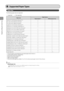 Page 422-6
Document
	and
	Paper
	Handling
Paper Size
The	following	paper	sizes	are	supported.	
○ :	Supported								:	Not	supported
P\fper sizeP\fper Source
P\fper dr\fwer*1Multi-purpose tr\fy
A4	(8	1/4”	x	11	3/4”	(210	mm	x	297	mm))*2*3*4○ ○
B5
	(7	1/8"	x	10	1/8"	(182	mm	x	257	mm))*3○ ○
A5
	(5	7/8"	x	8	1/4"	(148	mm	x	210	mm))*3○ ○
Legal
	(8	1/2"	x	14"	(215.9	mm	x	355.6	mm))*2*3○ ○
Letter
	(8	1/2"	x	11"	(215.9	mm	x	279.4	mm))*2*3*4○ ○
Statement
	(5	1/2"	x	8	1/2"	(139.7	mm...