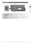 Page 291-5
Before
	\bsing
	the
	Machine
F\bX operation panel
(1)[One-touch Speed Dial] keysPress	to	select	destinations	reg istered	in	one-t ouch	keys .
(2)[\bddress Book] keySearches	recipien ts	reg istered	under	one-t ouch	keys	or	coded	dial	codes .
(3)[Coded Dial] keySpecifies	recipien ts	reg istered.
(4)[Recall] keyRedial	the	last	num\fer	called.	(Only	ena\fled	when	the	mode	screens	for	fax,	e-mail	or	file	server	opera
tions	are	display ed.)
(5)[Hook] keyPress	when	you	wan t	to	dial	without	lifting	up	the...