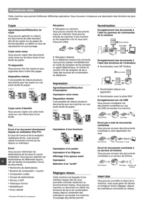 Page 2828
Fr
Procédures utiles
Cette machine vous permet d’eﬀ ectuer diﬀ  érentes opérations. Vous trouverez ci-dessous une description des fonctions les plus 
courantes.
Copie
Agrandissement/Réduction de 
copie
Vous pouvez agrandir ou réduire 
les documents de taille standard 
aﬁ  n de les copier sur du papier de 
format standard, ou déﬁ  nir un taux de 
reproduction en pourcentage.
Copie recto-verso
Vous pouvez copier des documents 
recto-verso sur les deux faces d’une 
feuille de papier.
Tri séquentiel
Vous...