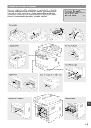 Page 4343
Es
Eliminación de atascos de papel
Si aparece la siguiente pantalla, es posible que se haya producido un atasco de 
papel en el alimentador o en alguna parte de la máquina. Siga las instrucciones 
en pantalla para retirar el documento o el papel atascado. Este manual indica 
solamente las áreas en las que se producen los atascos de papel. Para obtener 
información detallada sobre cada función, consulte el e-Manual.  Atasco de papel.Pulse [  ] paramostrar pasos.
Unidad de doble cara Tapa posterior
Área...