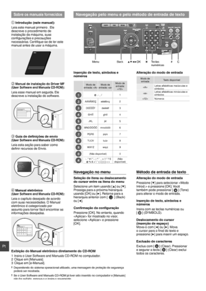 Page 5050
Pt
 Navegação pelo menu e pelo método de entrada de texto
▲▼◀▶OK
Menu Back#CTeclas 
numéricas
Sobre os manuais fornecidos

Introdução (este manual):
Leia este manual primeiro . Ele 
descreve o procedimento de 
instalação da máquina, suas 
con ﬁ gurações e precauções 
necessárias. Certiﬁ  que-se de ler este 
manual antes de usar a máquina.
Manual de instalação do Driver MF 
(User Software and Manuals CD-ROM):
Leia esse manual em seguida. Ele 
descreve a instalação do software.
 Guia de de ﬁ...