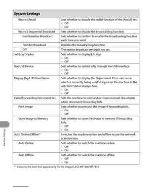 Page 371
Machine Settings
12‑42

System Settings
Restrict RecallSets whether to disable the redial function of the [Recall] key.
Off
On
–
–
Restrict Sequential BroadcastSets whether to disable the broadcasting function.
Confirmation BroadcastSets whether to confirm to enable the broadcasting function 
each time you send.
Prohibit BroadcastDisables the broadcasting function.
OffThe restrict broadcast setting is not set.
Job Log DisplaySets whether to display job logs.
On
Off
–
–
Use USB DeviceSets whether to...